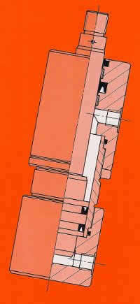 Serie 210N Hydraulikzylinder