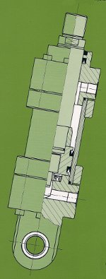 Serie 250 Hydraulikzylinder