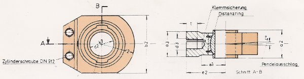 Stangenauge Befestigung
