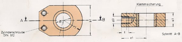Stangenauge Befestigung
