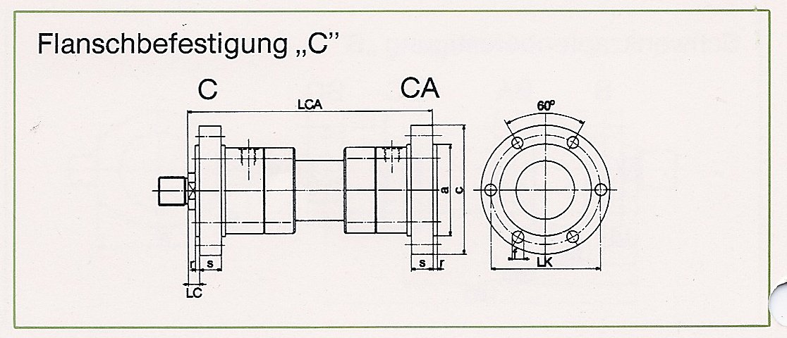 Flanschbefestigung 250D