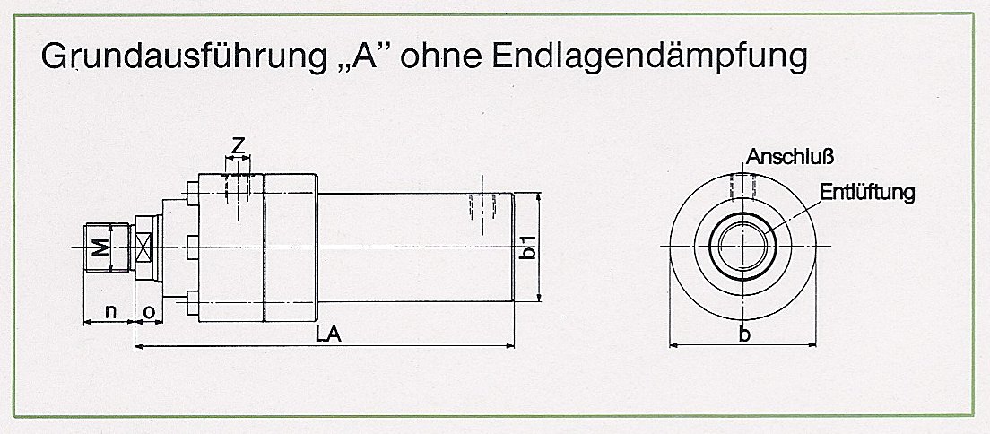 Grundausführung ohne Endlagendämpfung 250C