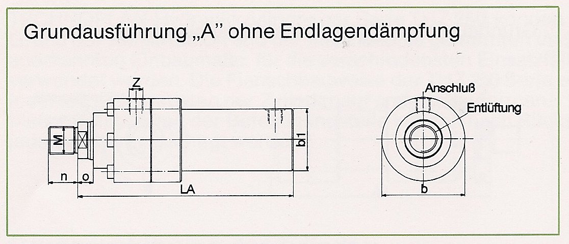 Grundausführung ohne Endlagendämpfung 250D