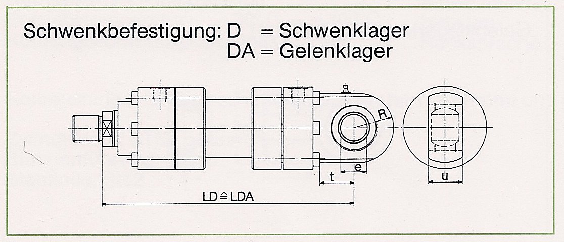 Schwenkbefestigung D 250D